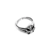Anillo de sello CH Plus Anillo de sello CH Plus
